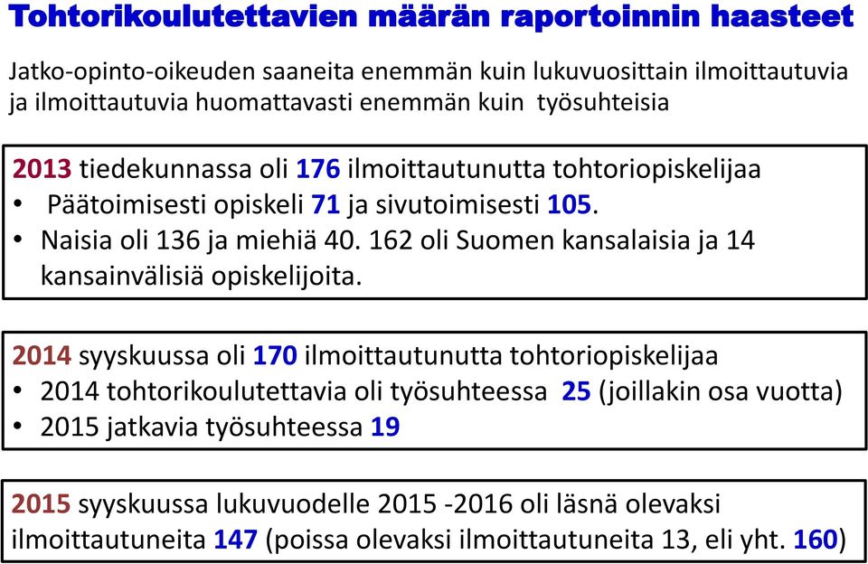162 oli Suomen kansalaisia ja 14 kansainvälisiä opiskelijoita.