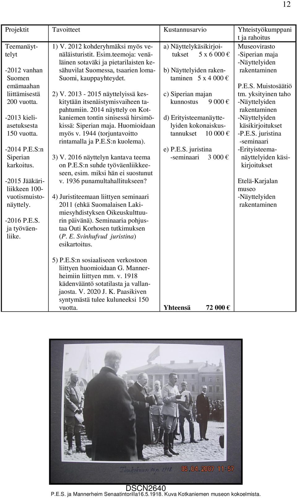 Esim.teemoja: venäläinen sotaväki ja pietarilaisten kesähuvilat Suomessa, tsaarien loma- Suomi, kauppayhteydet. 2) V. 2013-2015 näyttelyissä keskitytään itsenäistymisvaiheen tapahtumiin.