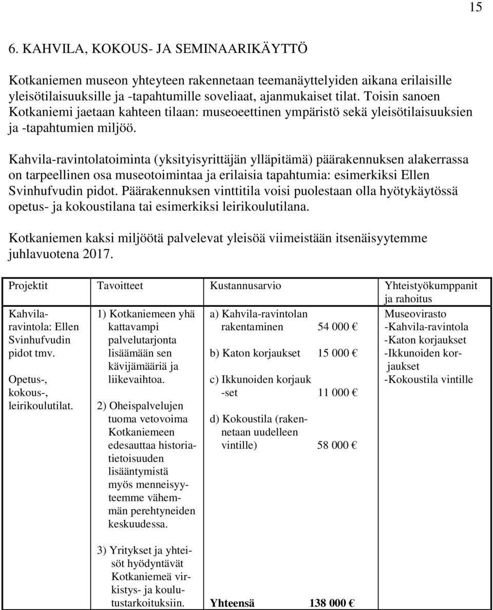 Kahvila-ravintolatoiminta (yksityisyrittäjän ylläpitämä) päärakennuksen alakerrassa on tarpeellinen osa museotoimintaa ja erilaisia tapahtumia: esimerkiksi Ellen Svinhufvudin pidot.