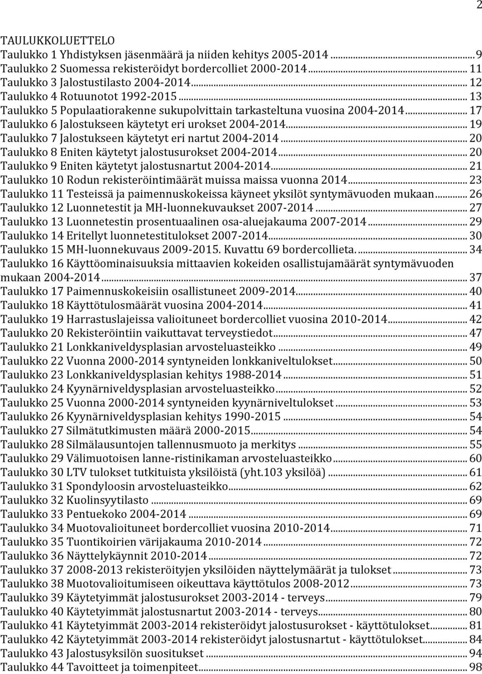 .. 19 Taulukko 7 Jalostukseen käytetyt eri nartut 2004-2014... 20 Taulukko 8 Eniten käytetyt jalostusurokset 2004-2014... 20 Taulukko 9 Eniten käytetyt jalostusnartut 2004-2014.