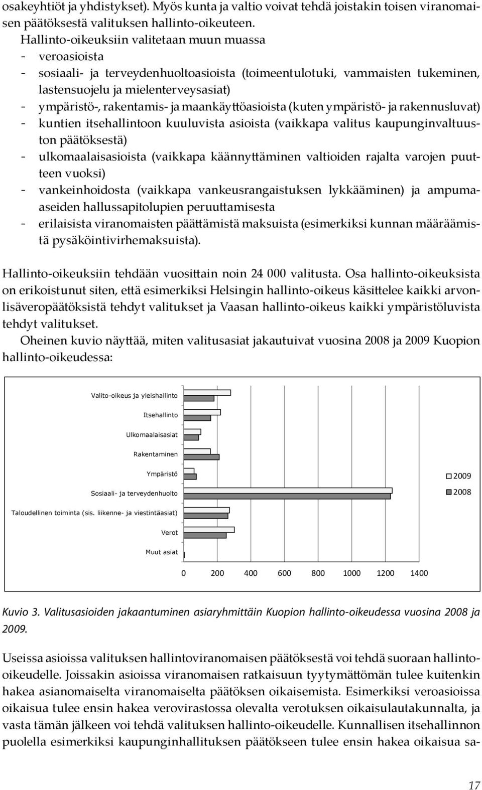 maankäyttöasioista (kuten ympäristö- ja rakennusluvat) kuntien itsehallintoon kuuluvista asioista (vaikkapa valitus kaupunginvaltuuston päätöksestä) ulkomaalaisasioista (vaikkapa käännyttäminen