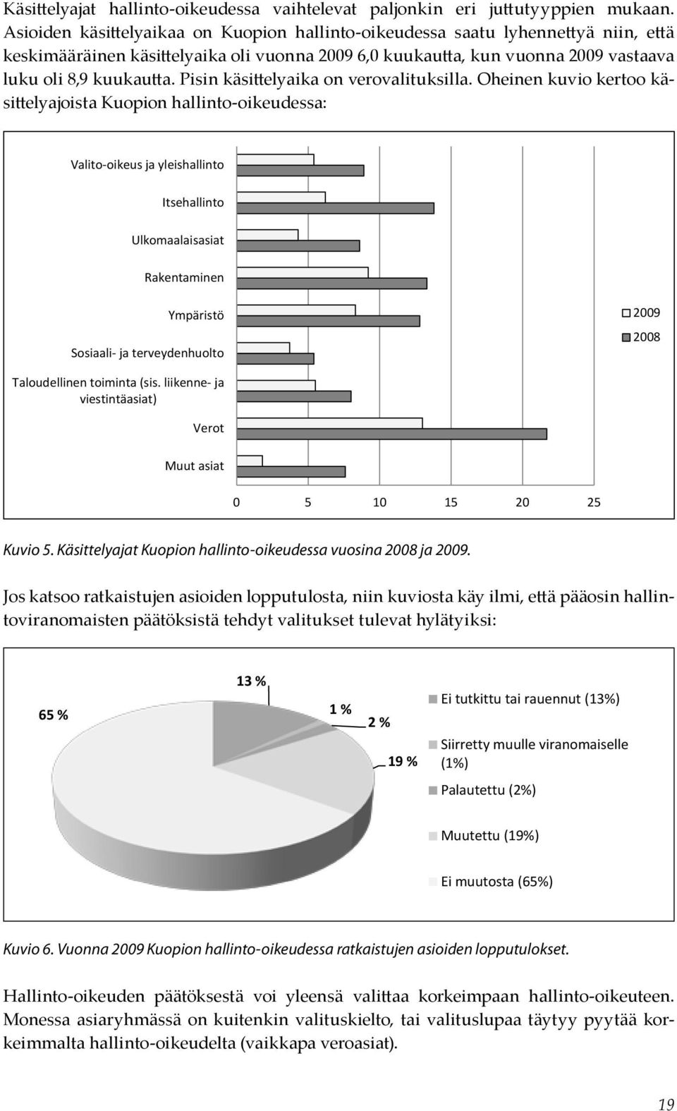 Pisin käsittelyaika on verovalituksilla.