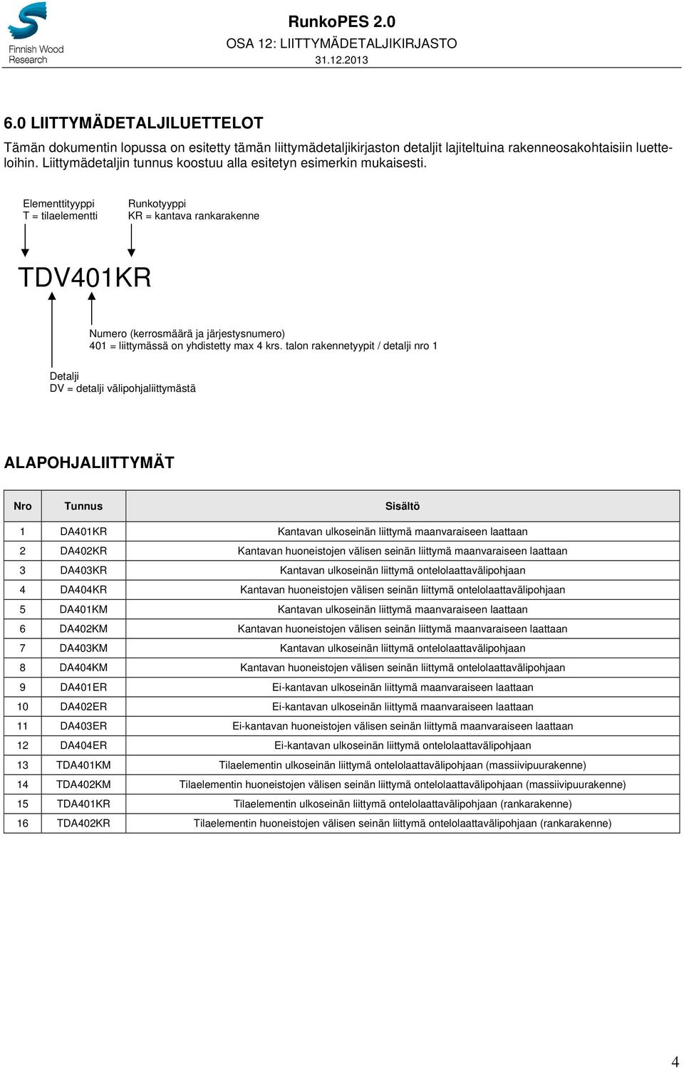 Liittymädetaljin tunnus koostuu alla esitetyn esimerkin mukaisesti.