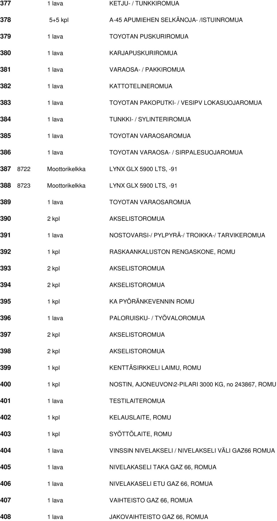 Moottorikelkka LYNX GLX 5900 LTS, -91 388 8723 Moottorikelkka LYNX GLX 5900 LTS, -91 389 1 lava TOYOTAN VARAOSAROMUA 390 2 kpl AKSELISTOROMUA 391 1 lava NOSTOVARSI-/ PYLPYRÄ-/ TROIKKA-/ TARVIKEROMUA