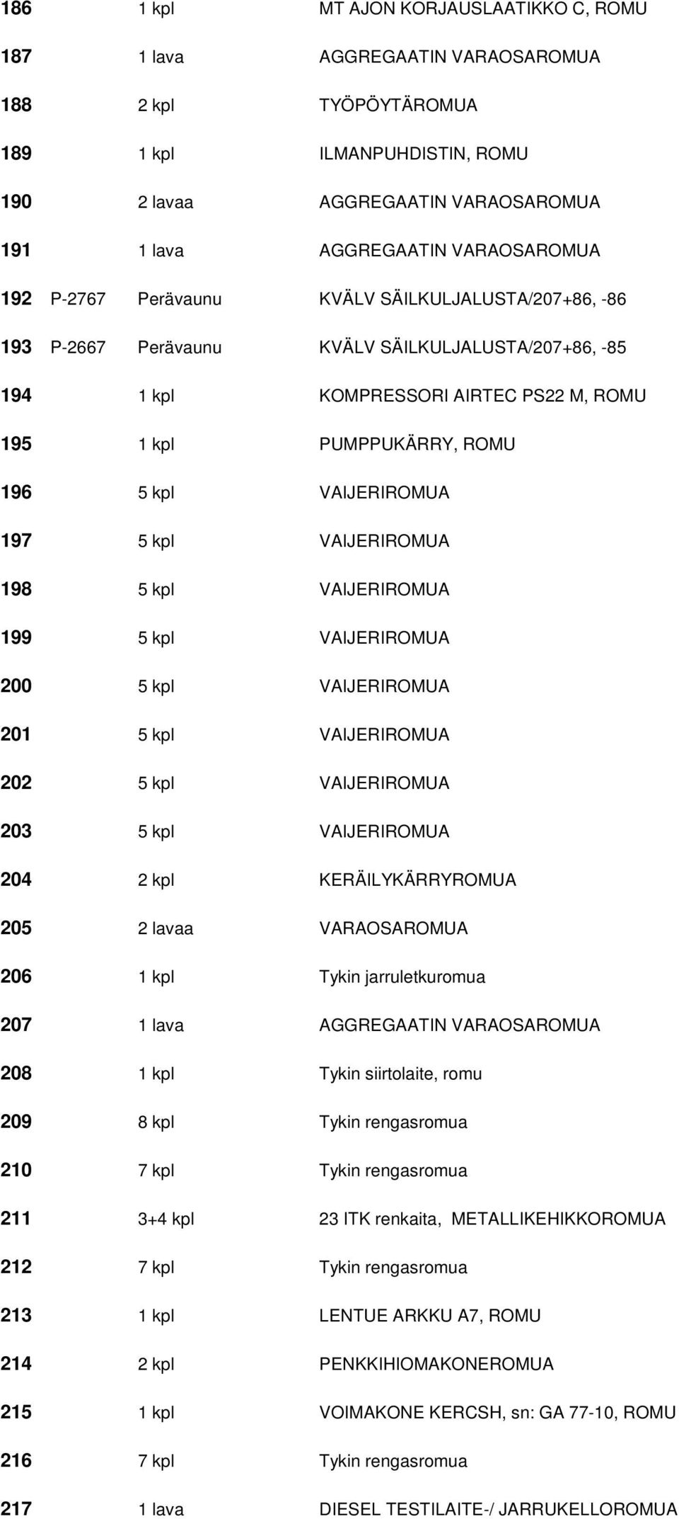 kpl VAIJERIROMUA 197 5 kpl VAIJERIROMUA 198 5 kpl VAIJERIROMUA 199 5 kpl VAIJERIROMUA 200 5 kpl VAIJERIROMUA 201 5 kpl VAIJERIROMUA 202 5 kpl VAIJERIROMUA 203 5 kpl VAIJERIROMUA 204 2 kpl