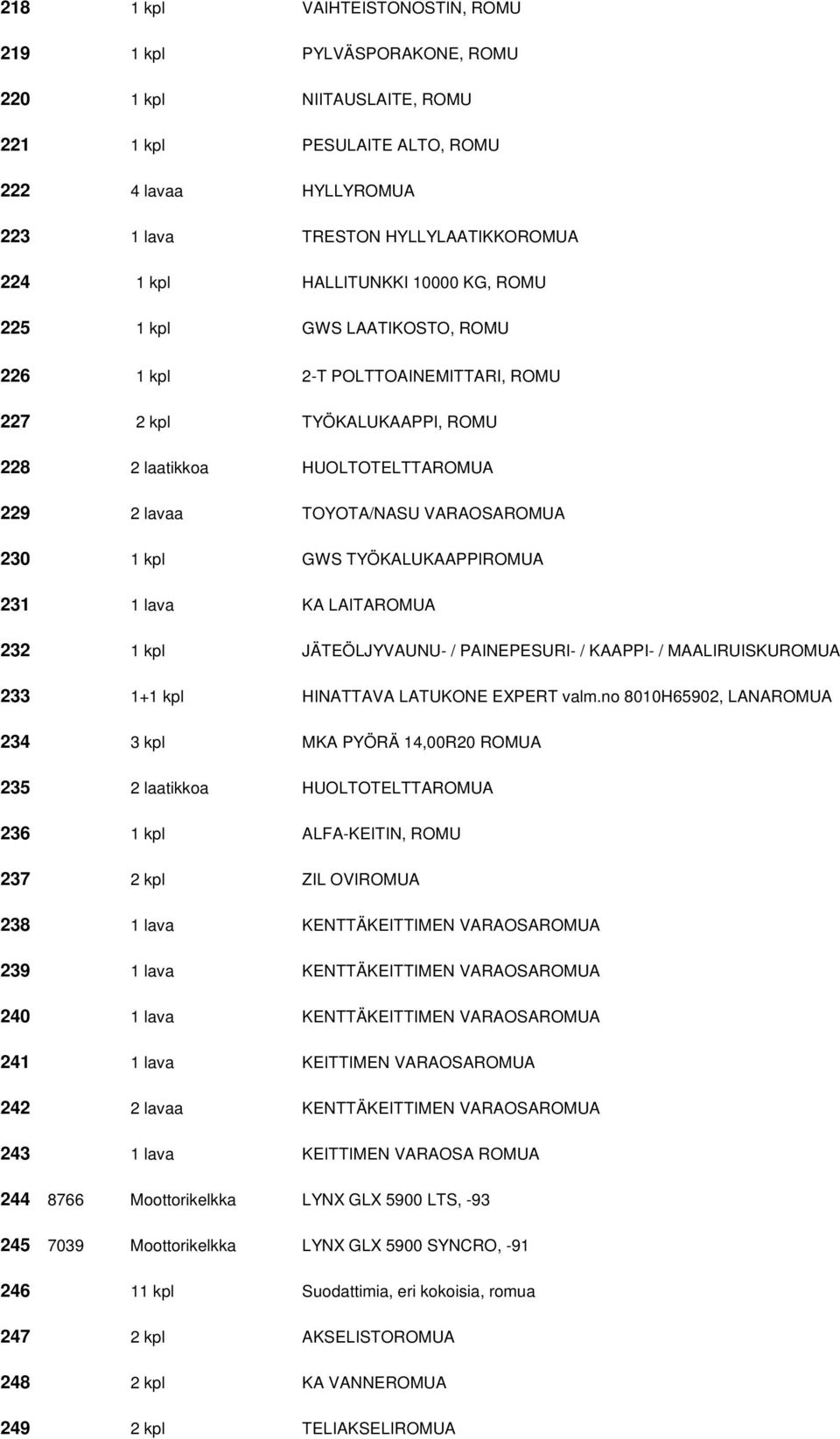 230 1 kpl GWS TYÖKALUKAAPPIROMUA 231 1 lava KA LAITAROMUA 232 1 kpl JÄTEÖLJYVAUNU- / PAINEPESURI- / KAAPPI- / MAALIRUISKUROMUA 233 1+1 kpl HINATTAVA LATUKONE EXPERT valm.