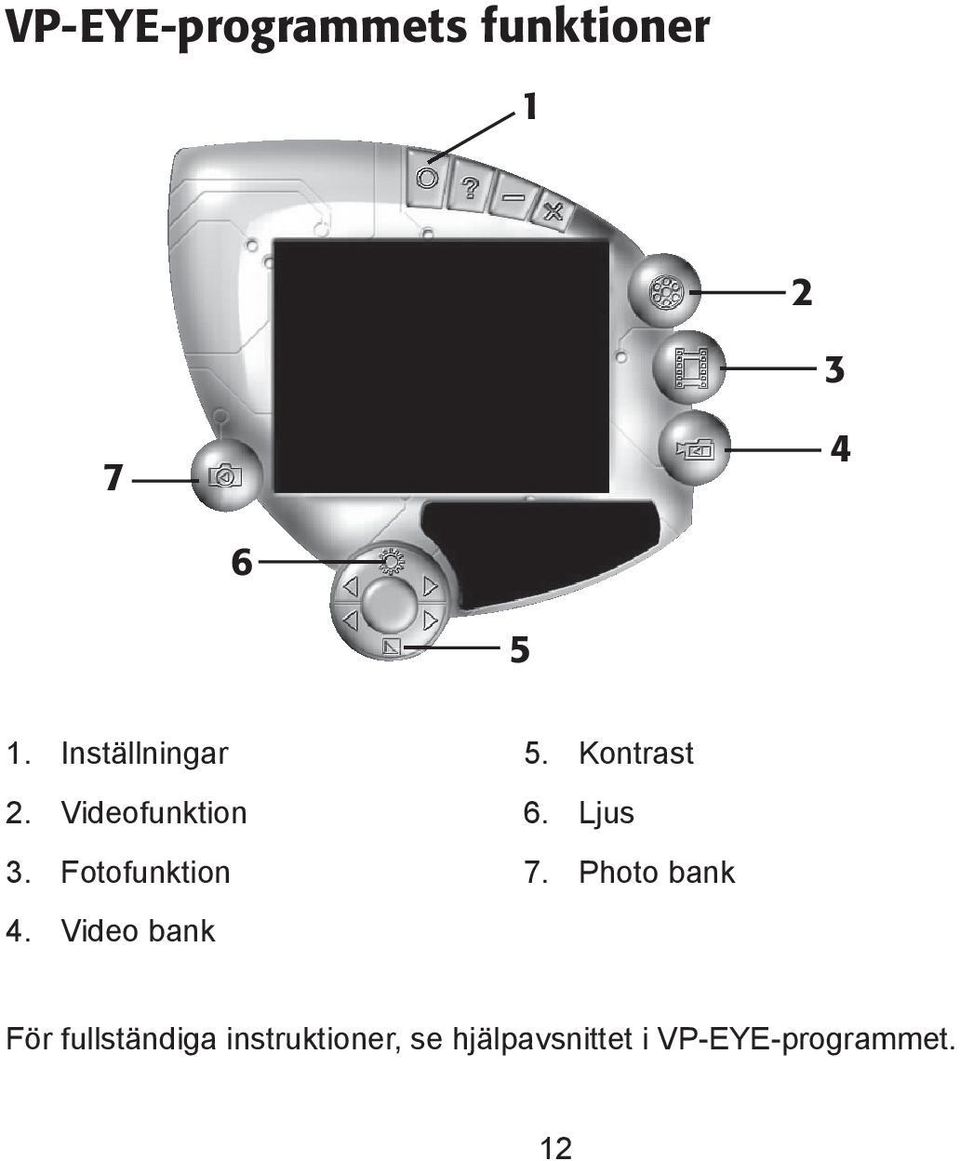 Video bank 5. Kontrast 6. Ljus 7.