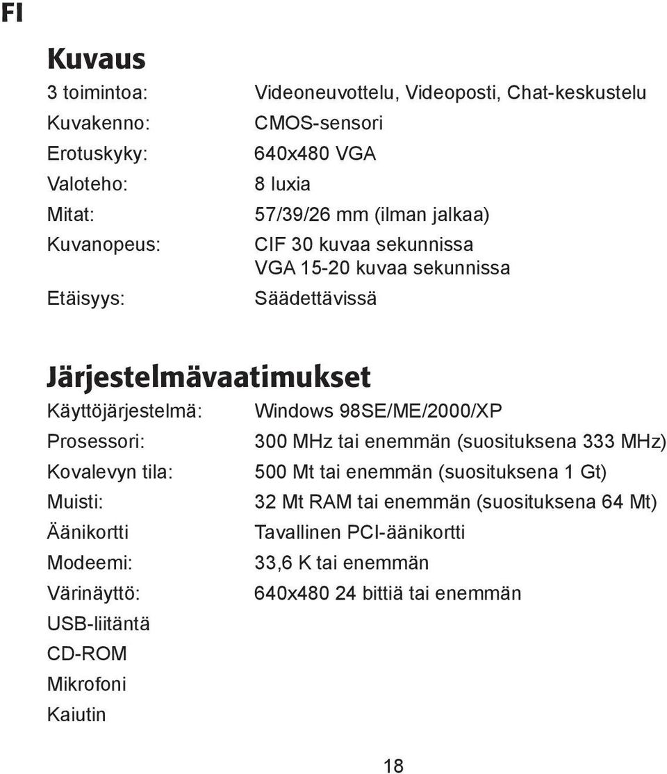 98SE/ME/2000/XP Prosessori: 300 MHz tai enemmän (suosituksena 333 MHz) Kovalevyn tila: 500 Mt tai enemmän (suosituksena 1 Gt) Muisti: 32 Mt RAM tai enemmän