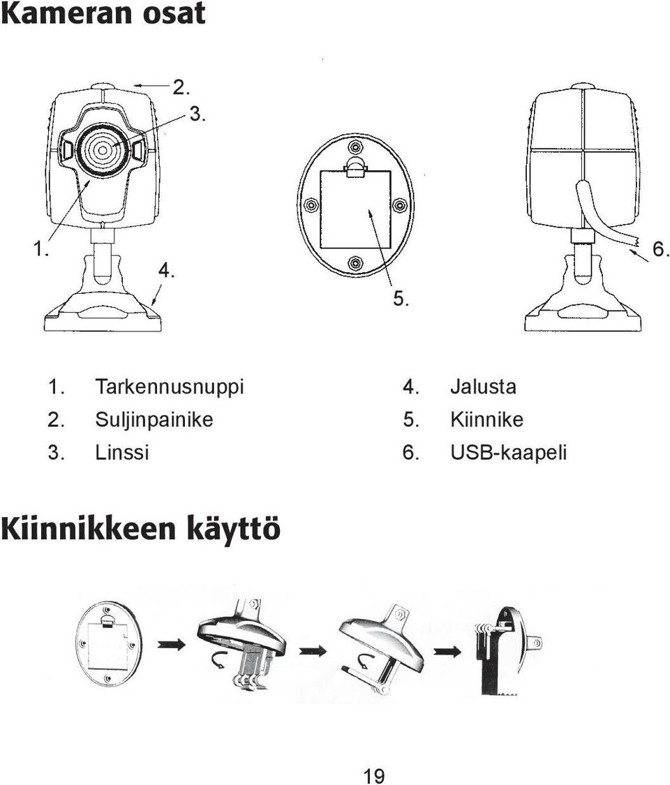 Suljinpainike 3. Linssi 4.