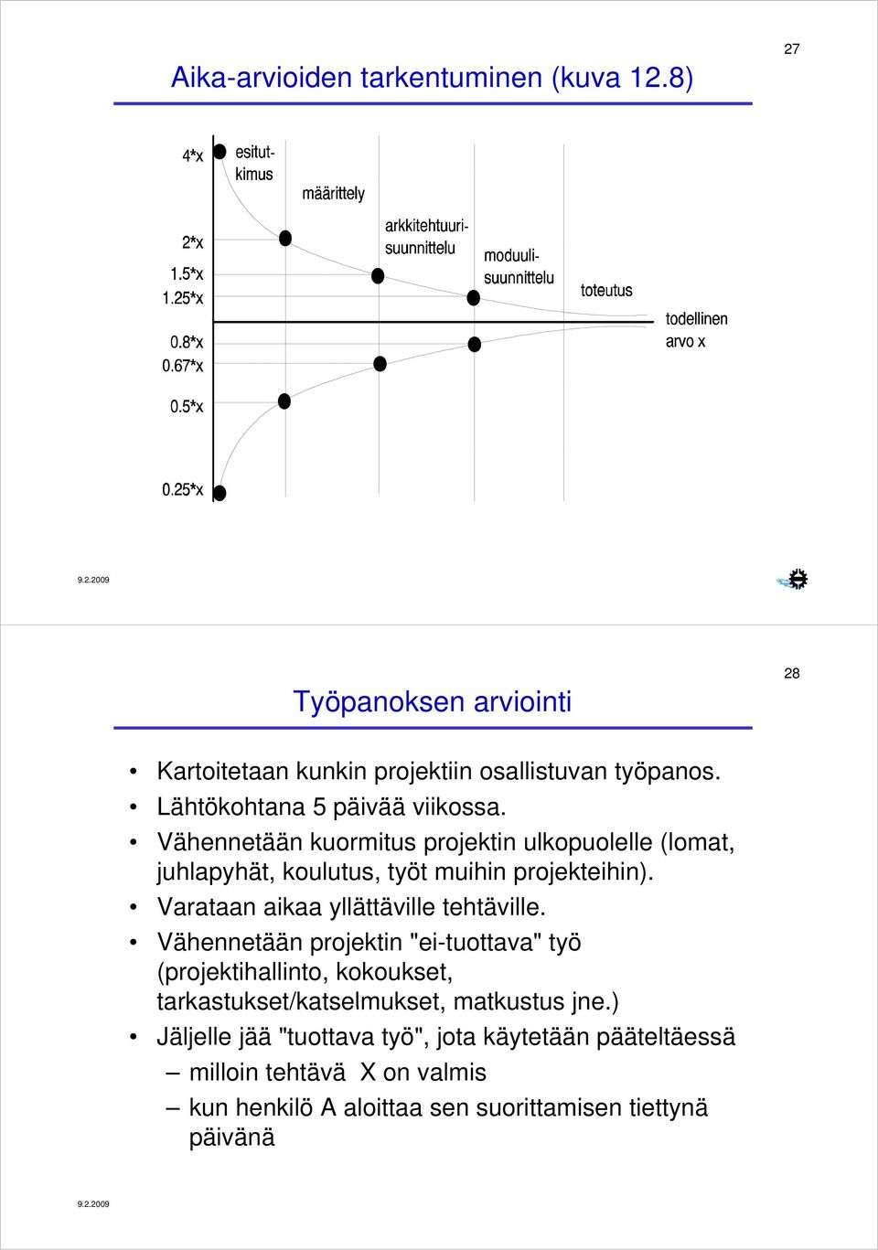 Varataan aikaa yllättäville tehtäville.