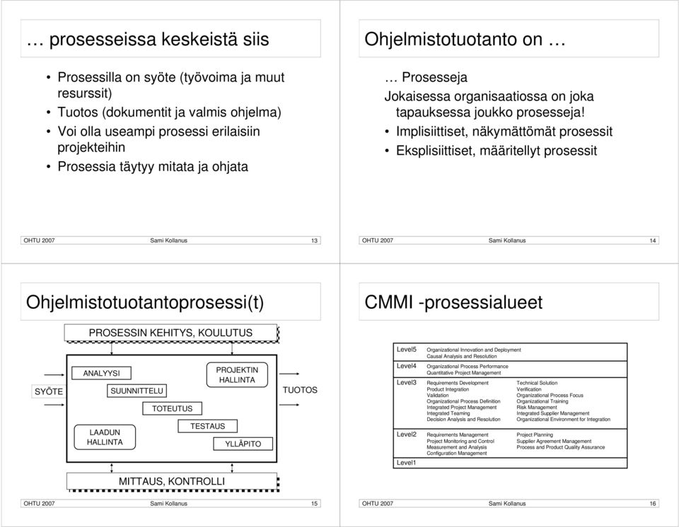 Implisiittiset, näkymättömät prosessit Eksplisiittiset, määritellyt prosessit OHTU 2007 Sami Kollanus 13 OHTU 2007 Sami Kollanus 14 Ohjelmistotuotantoprosessi(t) CMMI -prosessialueet PROSESSIN