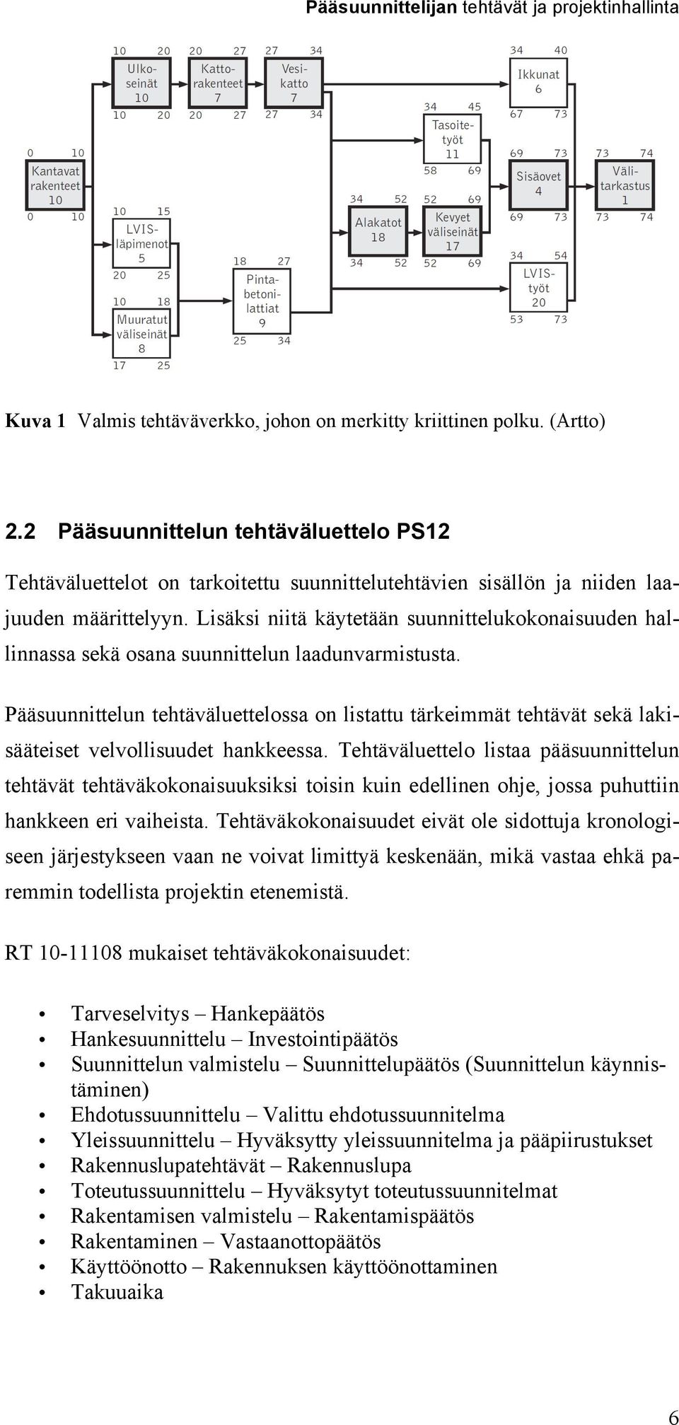 Lisäksi niitä käytetään suunnittelukokonaisuuden hallinnassa sekä osana suunnittelun laadunvarmistusta.