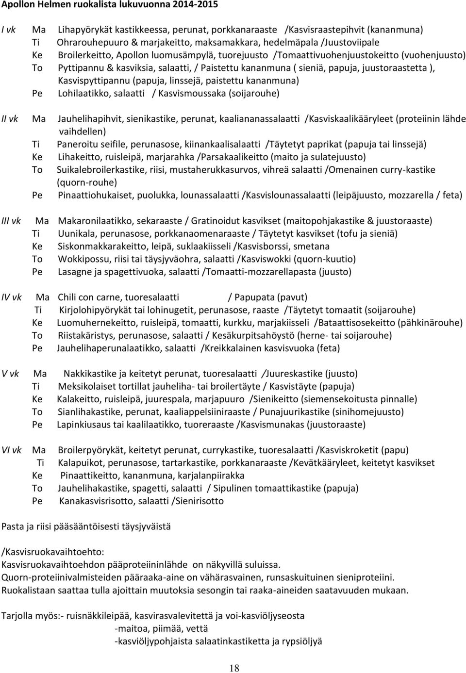 juustoraastetta ), Kasvispyttipannu (papuja, linssejä, paistettu kananmuna) Pe Lohilaatikko, salaatti / Kasvismoussaka (soijarouhe) II vk Ma Jauhelihapihvit, sienikastike, perunat,