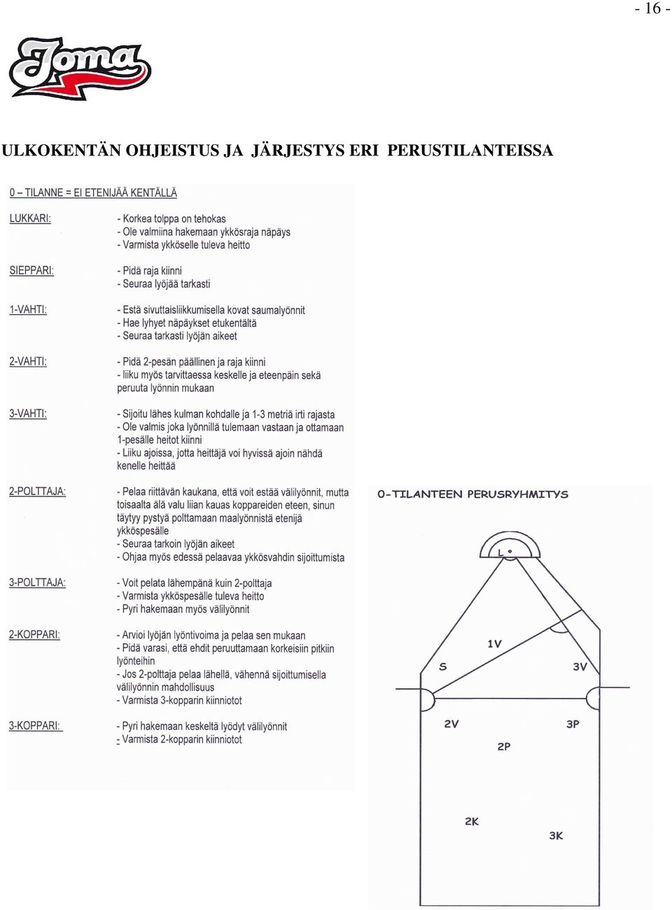 JÄRJESTYS ERI