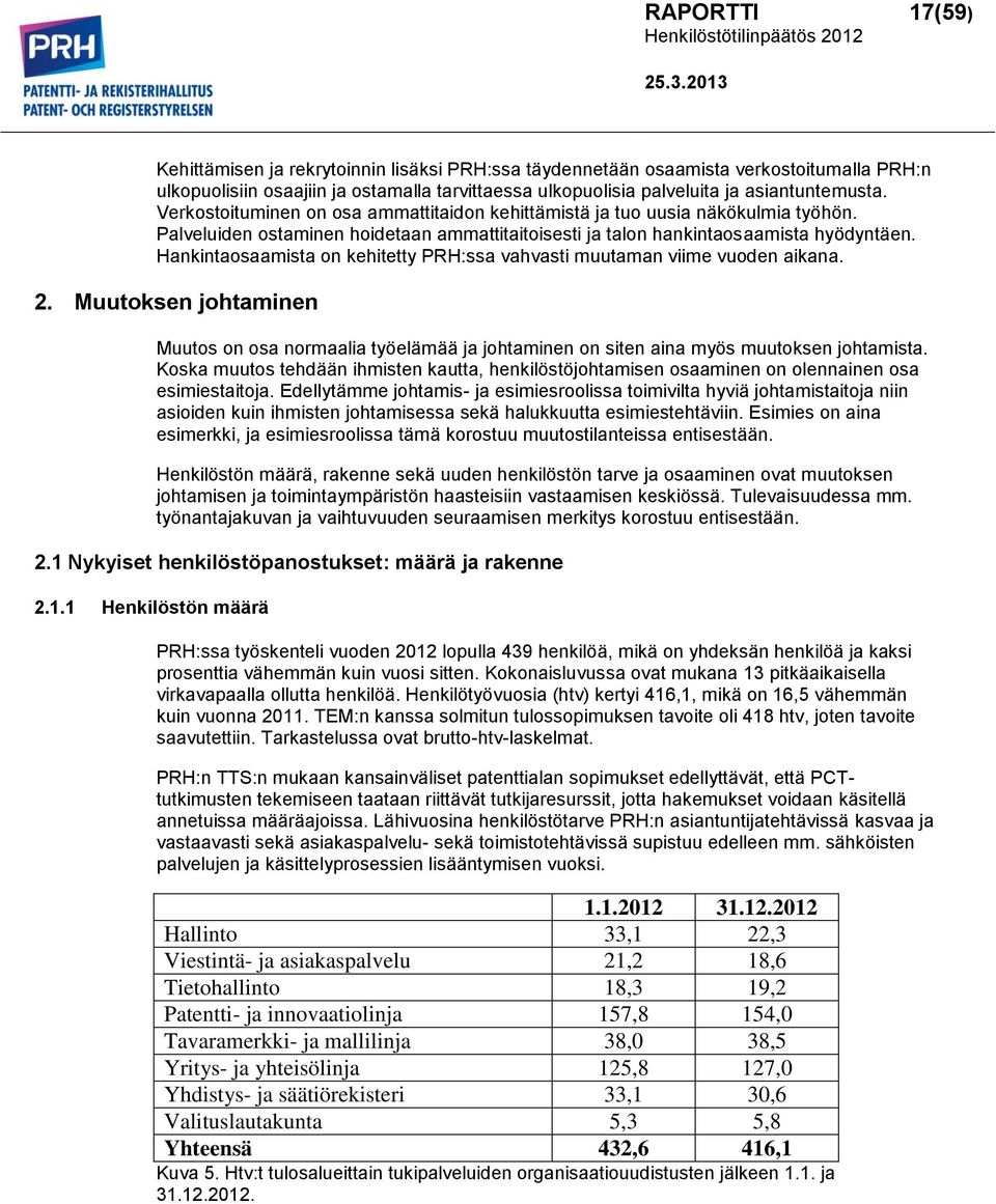 Hankintaosaamista on kehitetty PRH:ssa vahvasti muutaman viime vuoden aikana. 2. Muutoksen johtaminen Muutos on osa normaalia työelämää ja johtaminen on siten aina myös muutoksen johtamista.