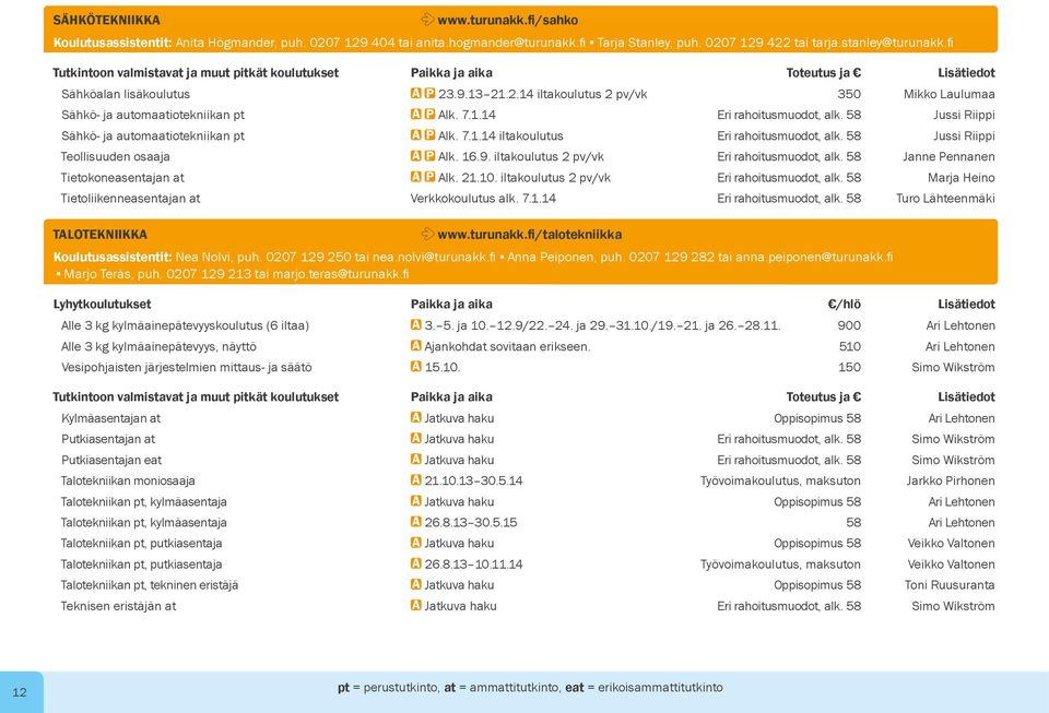 .9.13 21.2.14 iltakoulutus 2 pv/vk 350 Mikko Laulumaa Sähkö- ja automaatiotekniikan pt A P Alk. 7.1.14 Eri rahoitusmuodot, alk. 58 Jussi Riippi Sähkö- ja automaatiotekniikan pt A P Alk. 7.1.14 iltakoulutus Eri rahoitusmuodot, alk.