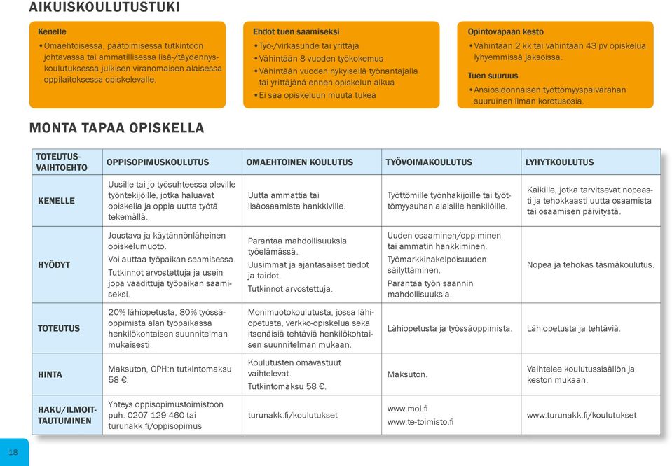 Opintovapaan kesto Vähintään 2 kk tai vähintään 43 pv opiskelua lyhyemmissä jaksoissa. Tuen suuruus Ansiosidonnaisen työttömyyspäivärahan suuruinen ilman korotusosia.