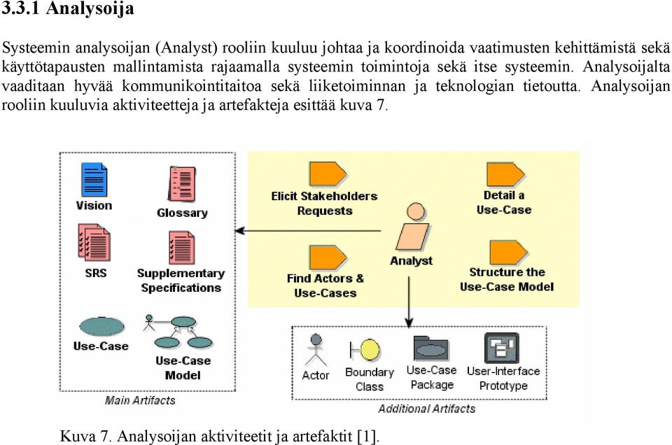 Analysoijalta vaaditaan hyvää kommunikointitaitoa sekä liiketoiminnan ja teknologian tietoutta.