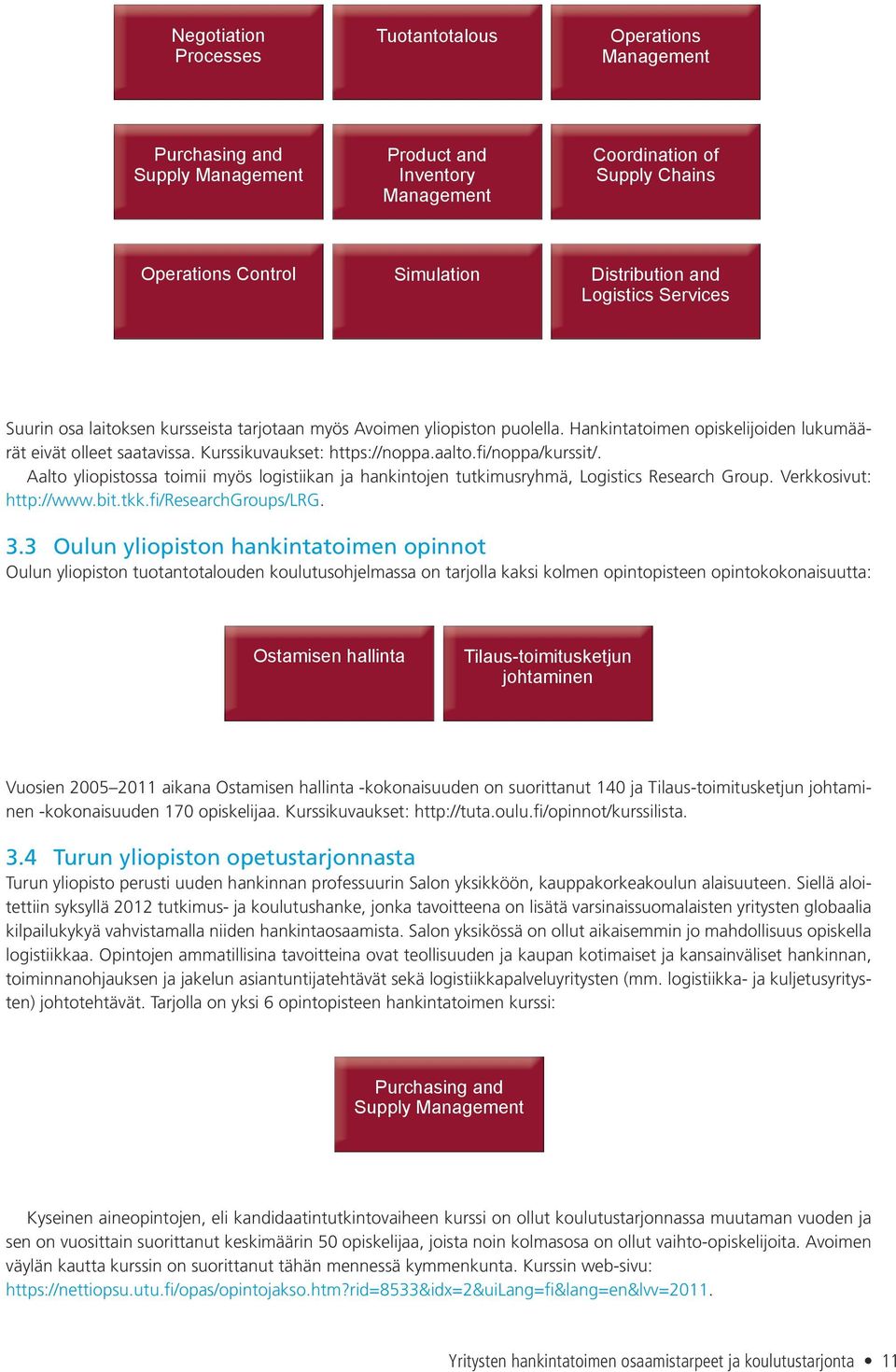 aalto.fi/noppa/kurssit/. Aalto yliopistossa toimii myös logistiikan ja hankintojen tutkimusryhmä, Logistics Research Group. Verkkosivut: http://www.bit.tkk.fi/researchgroups/lrg. 3.