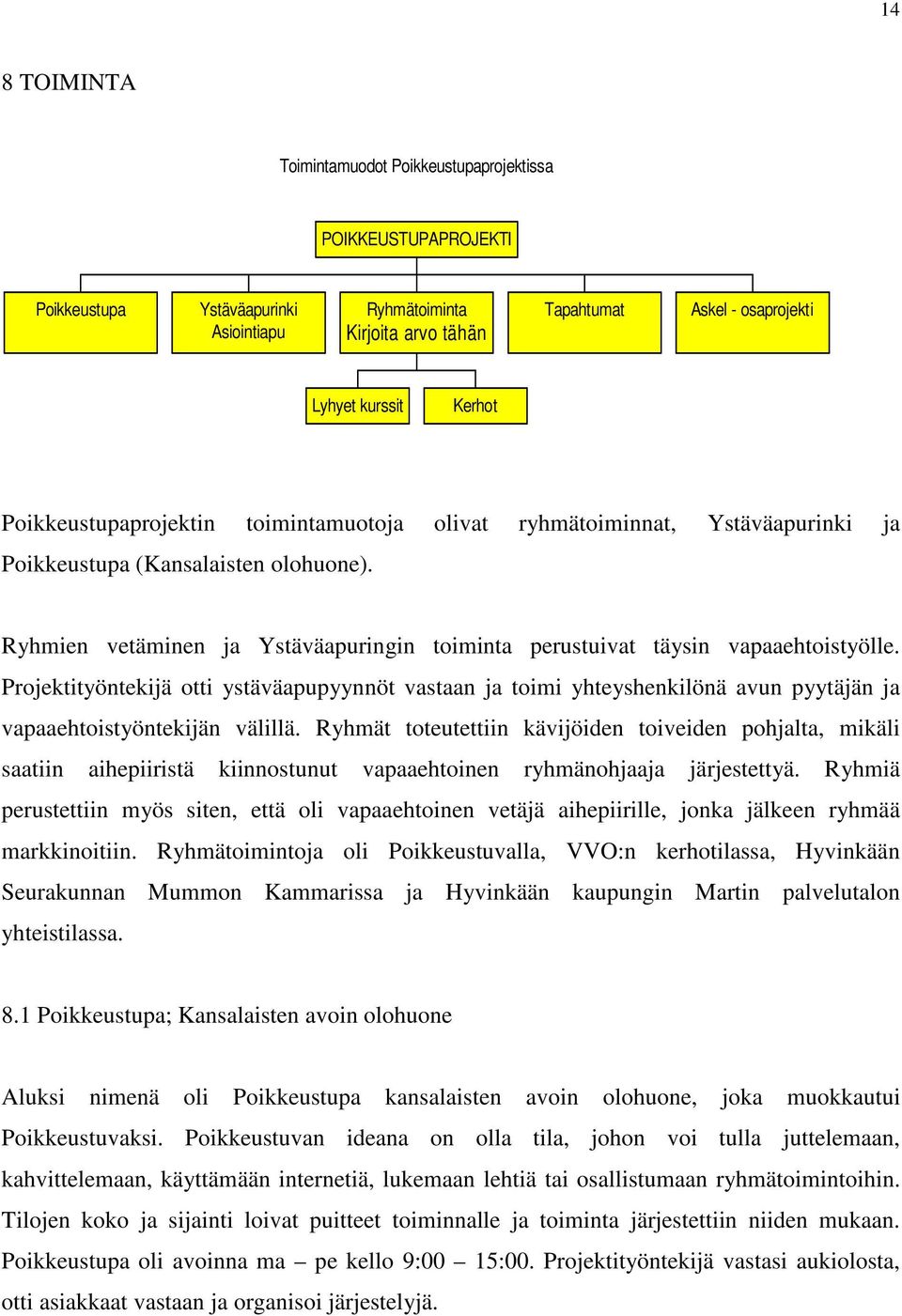 Ryhmien vetäminen ja Ystäväapuringin toiminta perustuivat täysin vapaaehtoistyölle.