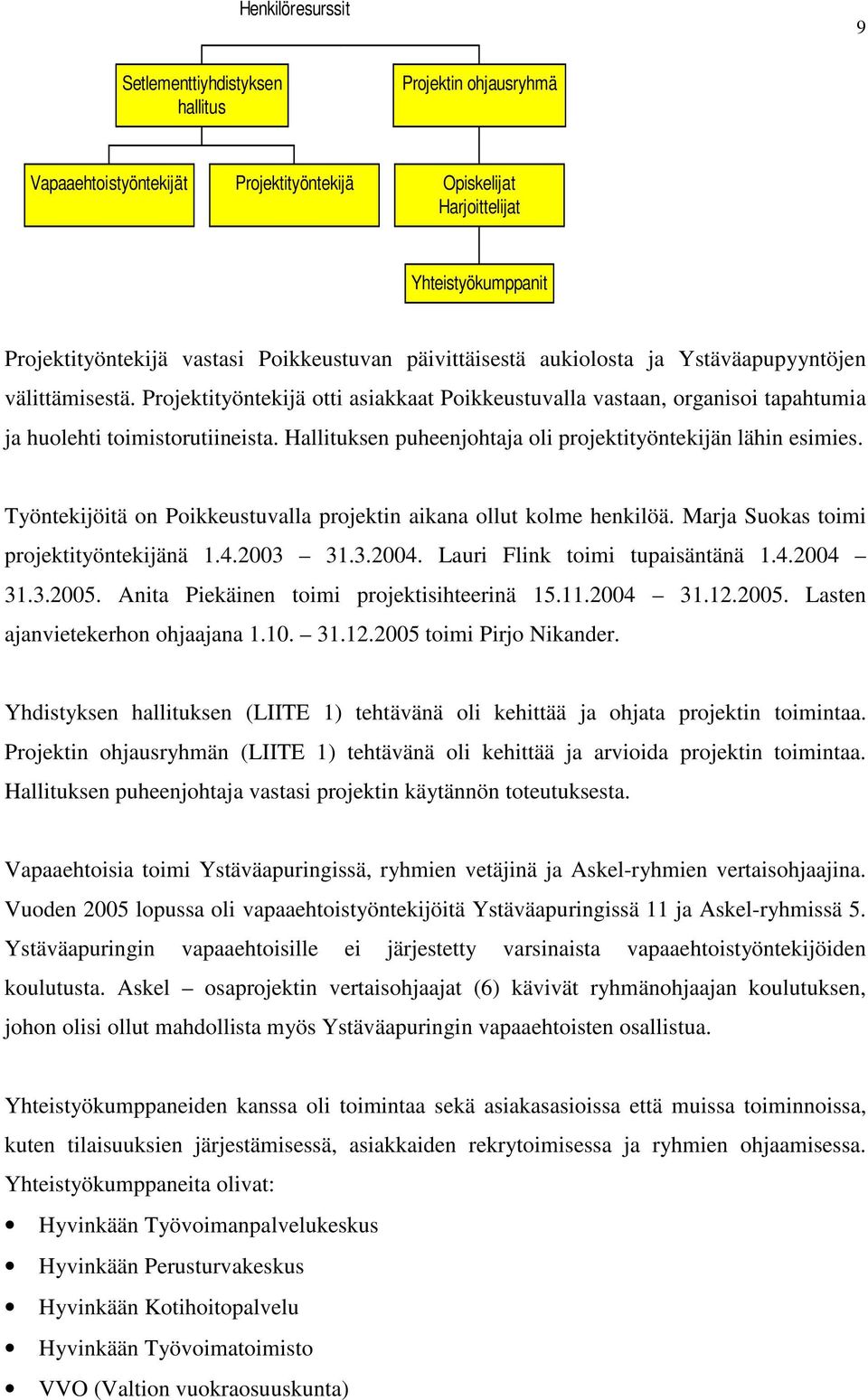 Hallituksen puheenjohtaja oli projektityöntekijän lähin esimies. Työntekijöitä on Poikkeustuvalla projektin aikana ollut kolme henkilöä. Marja Suokas toimi projektityöntekijänä 1.4.2003 31.3.2004.