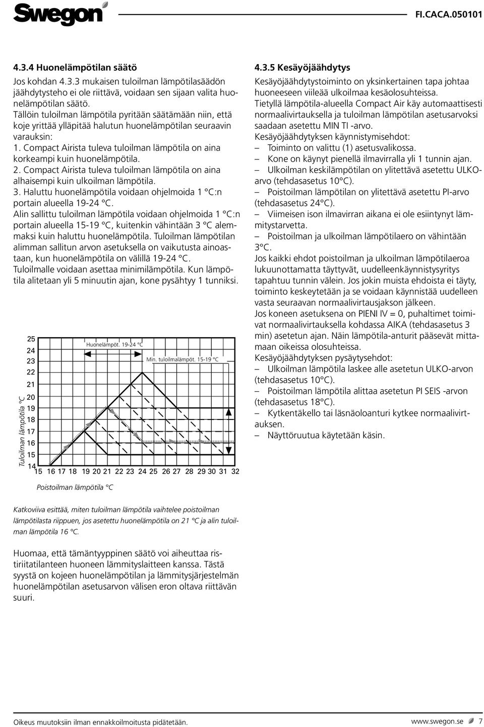 Compact Airista tuleva tuloilman lämpötila on aina korkeampi kuin huonelämpötila. 2. Compact Airista tuleva tuloilman lämpötila on aina alhaisempi kuin ulkoilman lämpötila. 3.