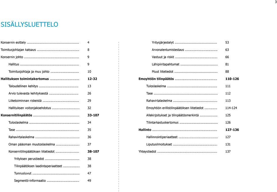 .. 111 Arvio tulevasta kehityksestä... 26 Tase... 112 Liiketoiminnan riskeistä... 29 Rahavirtalaskelma... 113 Hallituksen voitonjakoehdotus... 32 Emoyhtiön erillistilinpäätöksen liitetiedot.