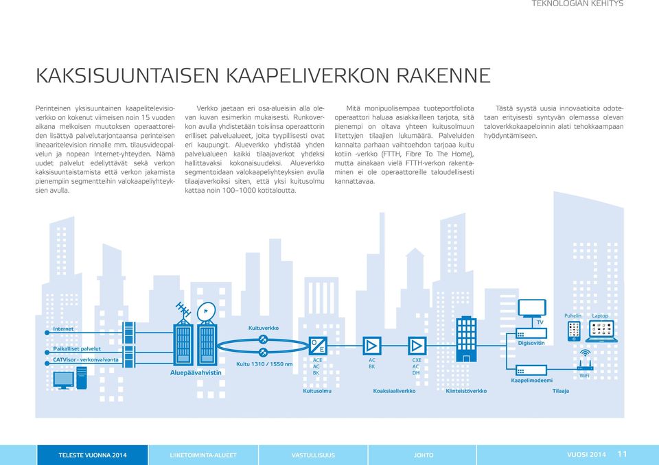 Nämä uudet palvelut edellyttävät sekä verkon kaksisuuntaistamista että verkon jakamista pienempiin segmentteihin valokaapeliyhteyksien avulla.