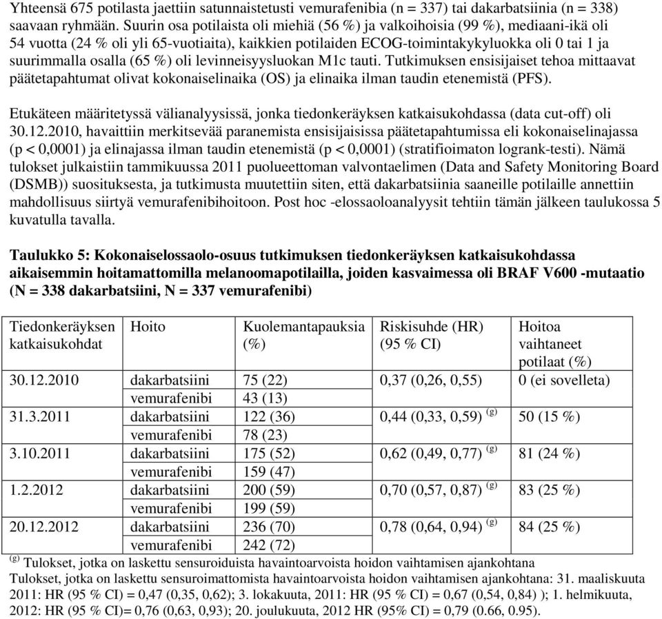 (65 %) oli levinneisyysluokan M1c tauti. Tutkimuksen ensisijaiset tehoa mittaavat päätetapahtumat olivat kokonaiselinaika (OS) ja elinaika ilman taudin etenemistä (PFS).