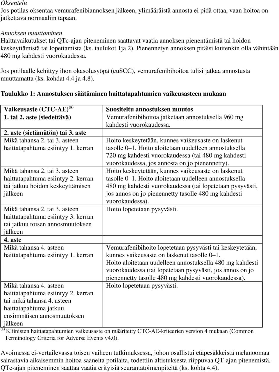 Pienennetyn annoksen pitäisi kuitenkin olla vähintään 480 mg kahdesti vuorokaudessa. Jos potilaalle kehittyy ihon okasolusyöpä (cuscc), vemurafenibihoitoa tulisi jatkaa annostusta muuttamatta (ks.