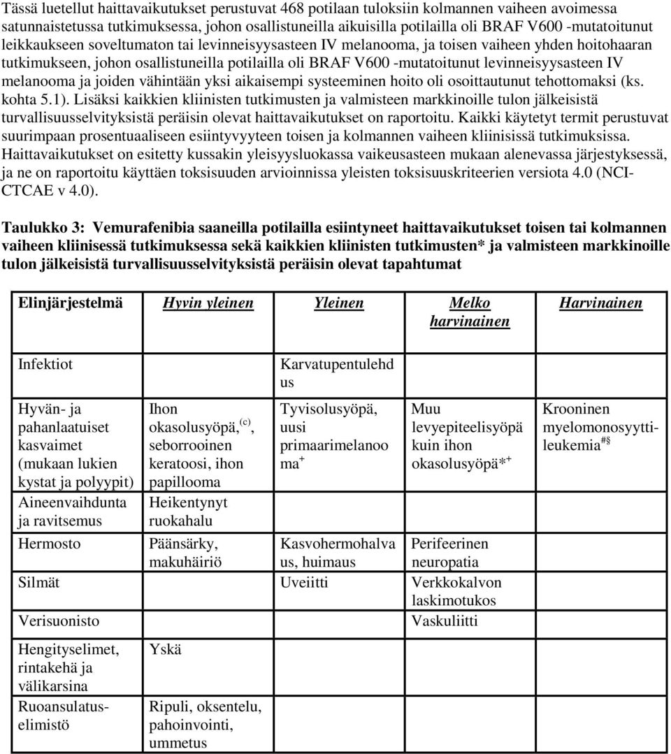 melanooma ja joiden vähintään yksi aikaisempi systeeminen hoito oli osoittautunut tehottomaksi (ks. kohta 5.1).