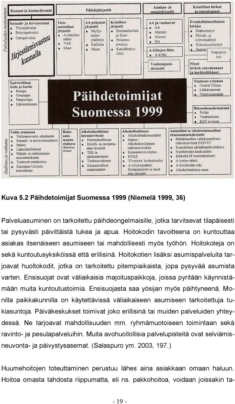 Hoitokotien lisäksi asumispalveluita tarjoavat huoltokodit, jotka on tarkoitettu pitempiaikaista, jopa pysyvää asumista varten.