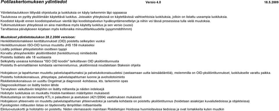 Koodistot käyvät ennen koodistopalveluun vientiä läpi koodistopalvelun hyväksyntämenettelyn ja niihin voi tässä prosessissa tulla vielä muutoksia.