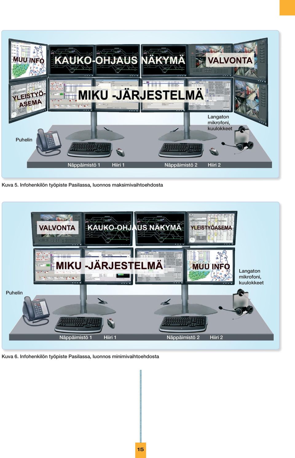 Infohenkilön työpiste Pasilassa, luonnos maksimivaihtoehdosta A  Hiiri 2 Kuva