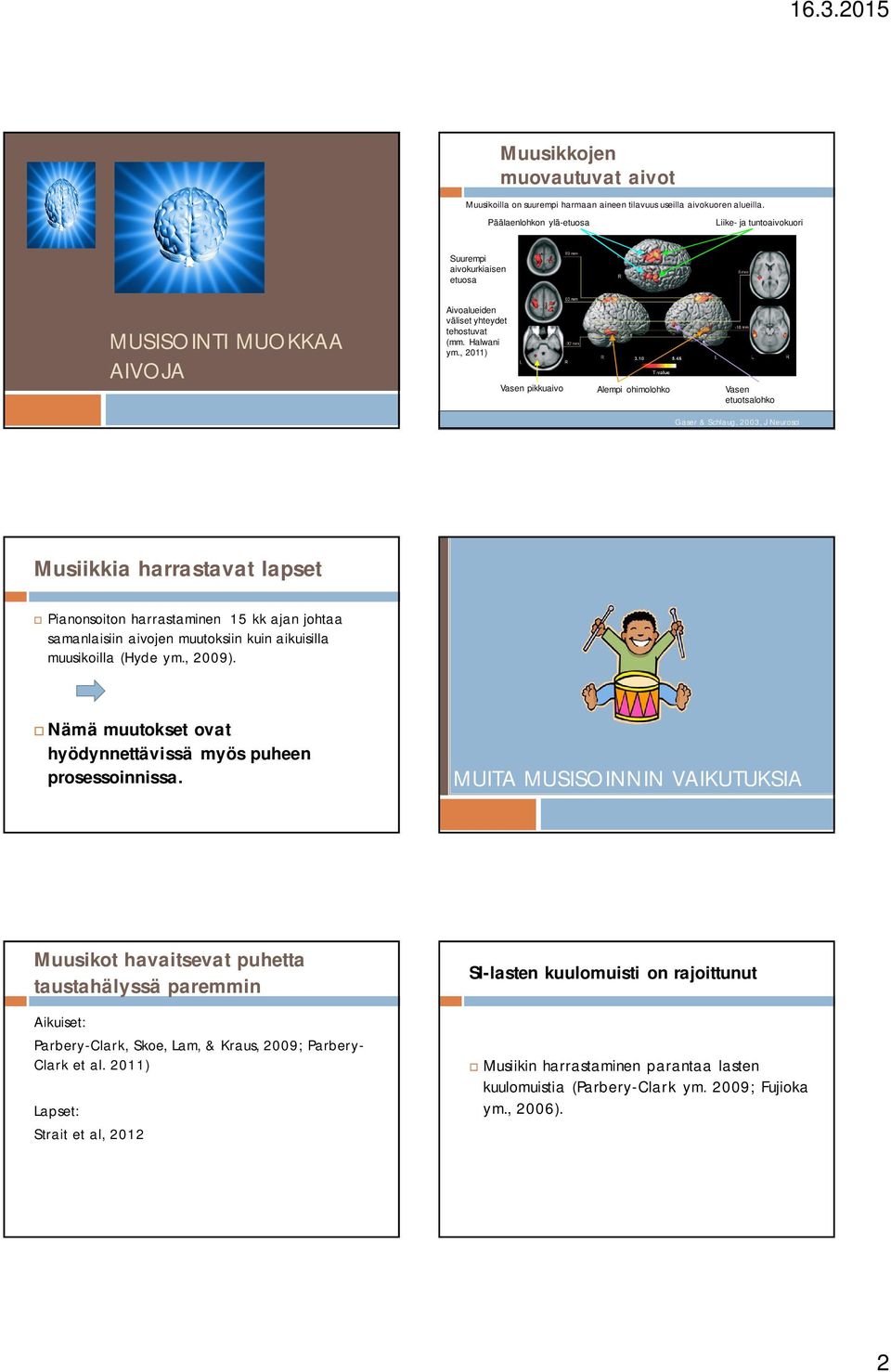 , 2011) Vasen pikkuaivo Alempi ohimolohko Vasen etuotsalohko Gaser & Schlaug, 2003, J Neurosci 8 Musiikkia harrastavat lapset Pianonsoiton harrastaminen 15 kk ajan johtaa samanlaisiin aivojen