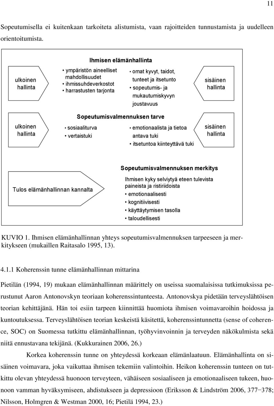 sisäinen hallinta joustavuus Sopeutumisvalmennuksen tarve ulkoinen hallinta sosiaaliturva vertaistuki emotionaalista ja tietoa antava tuki itsetuntoa kiinteyttävä tuki sisäinen hallinta