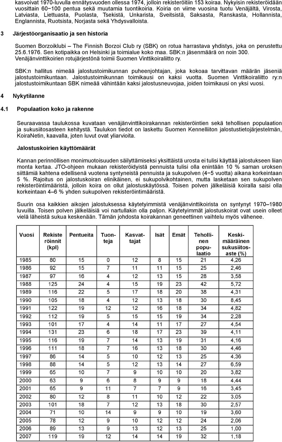 Yhdysvalloista. 3 Järjestöorganisaatio ja sen historia Suomen Borzoiklubi The Finnish Borzoi Club ry (SBK) on rotua harrastava yhdistys, joka on perustettu 25.6.1976.