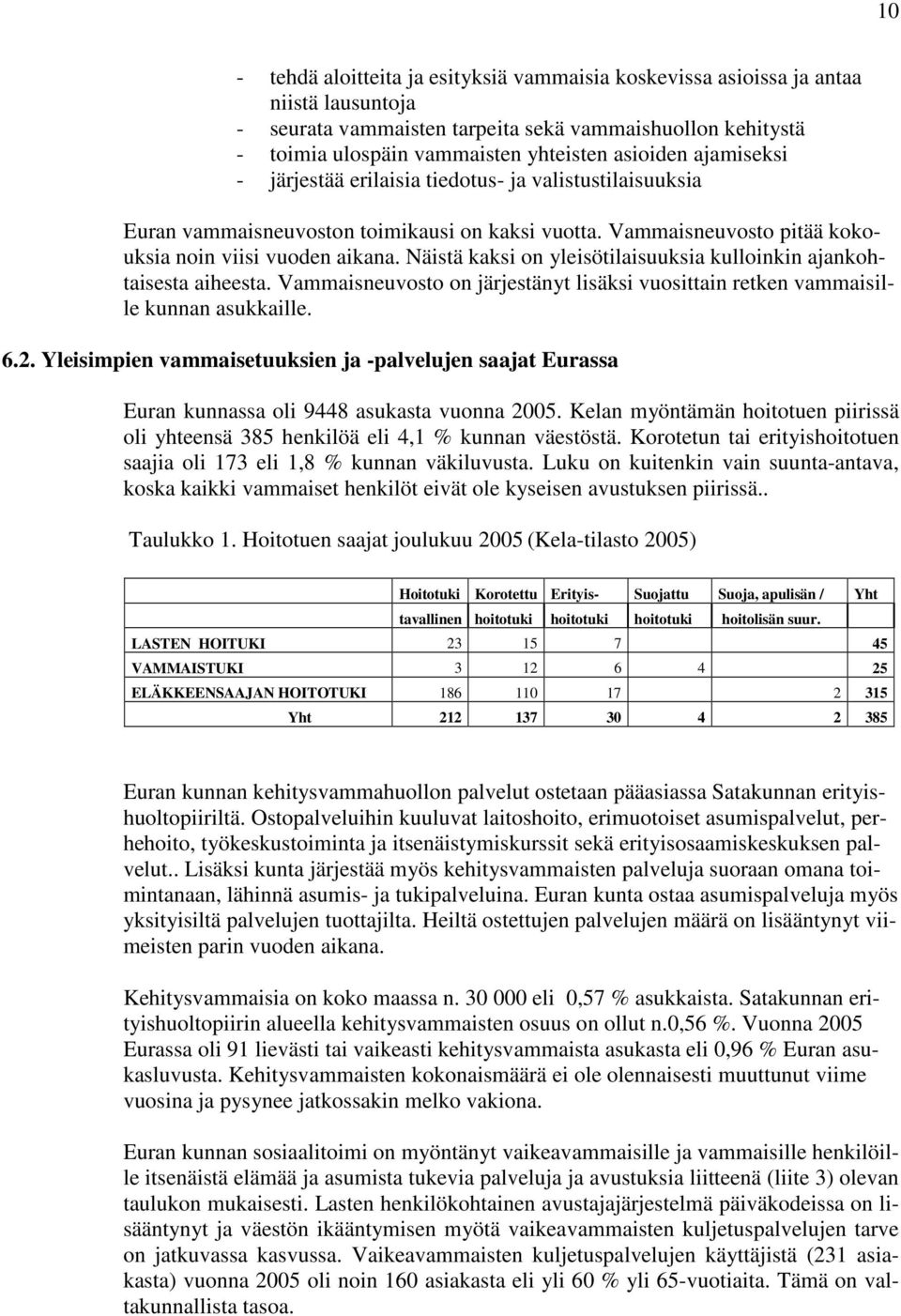 Näistä kaksi on yleisötilaisuuksia kulloinkin ajankohtaisesta aiheesta. Vammaisneuvosto on järjestänyt lisäksi vuosittain retken vammaisille kunnan asukkaille. 6.2.