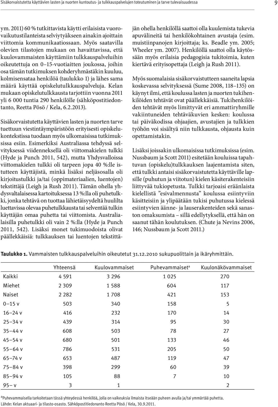 Myös saatavilla olevien tilastojen mukaan on havaittavissa, että kuulovammaisten käyttämiin tulkkauspalveluihin oikeutettuja on 0 15-vuotiaitten joukossa, joihin osa tämän tutkimuksen