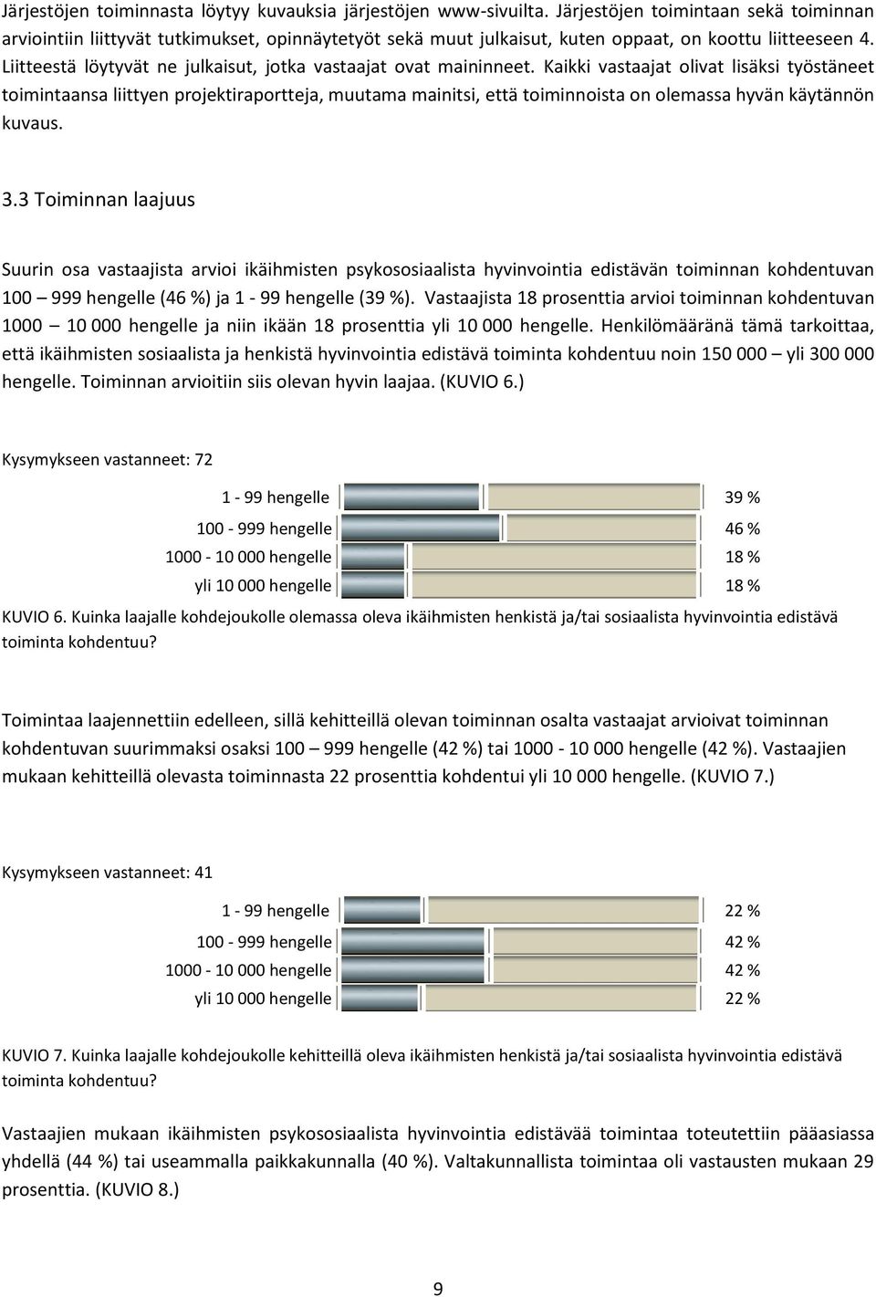 Liitteestä löytyvät ne julkaisut, jtka vastaajat vat maininneet.