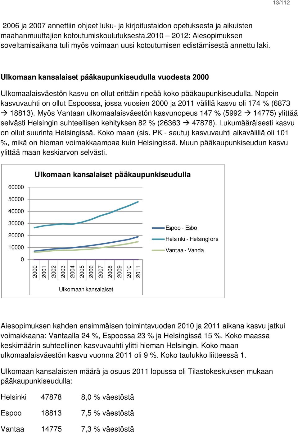 Ulkomaan kansalaiset pääkaupunkiseudulla vuodesta 2000 Ulkomaalaisväestön kasvu on ollut erittäin ripeää koko pääkaupunkiseudulla.