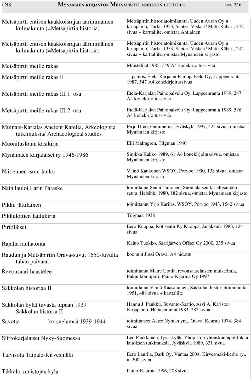 liite, omistaa Ahtiainen Metsäpirtin historiatoimikunta, Uuden Auran Oy:n kirjapaino, Turku 1953, Santeri Viskari/ Matti Kähäri, 242 + liite, omistaa Muistelijat 1985, 349 A4 konekirjoitus 1.