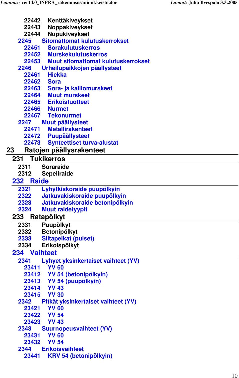 22472 Puupäällysteet 22473 Synteettiset turva-alustat 23 Ratojen päällysrakenteet 231 Tukikerros 2311 Soraraide 2312 Sepeliraide 232 Raide 2321 Lyhytkiskoraide puupölkyin 2322 Jatkuvakiskoraide