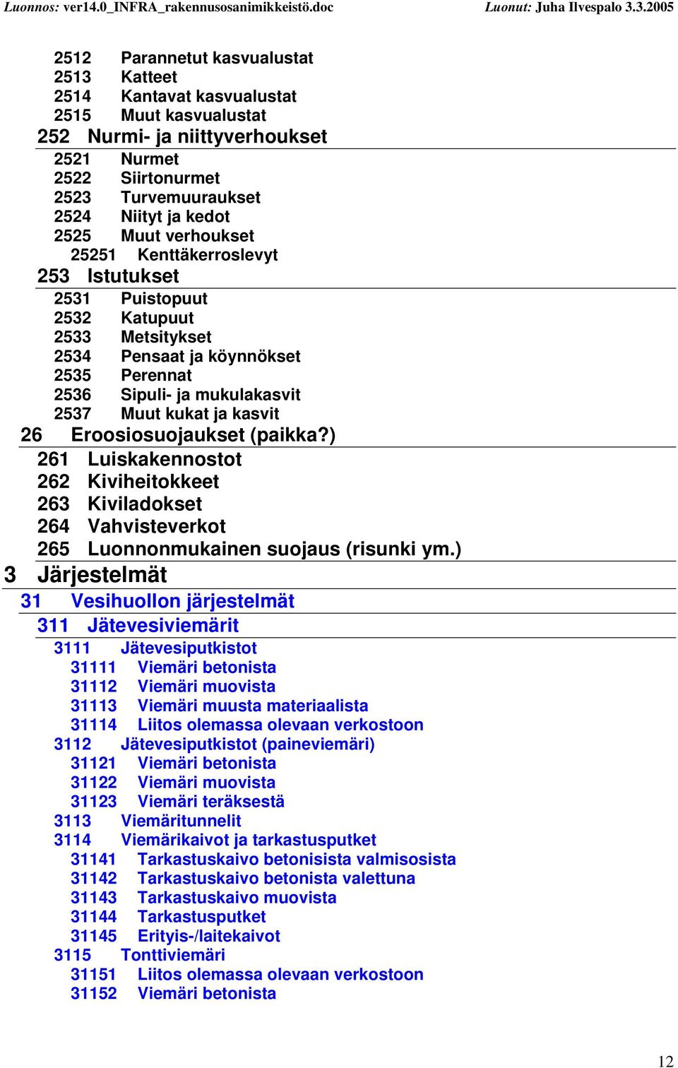 26 Eroosiosuojaukset (paikka?) 261 Luiskakennostot 262 Kiviheitokkeet 263 Kiviladokset 264 Vahvisteverkot 265 Luonnonmukainen suojaus (risunki ym.