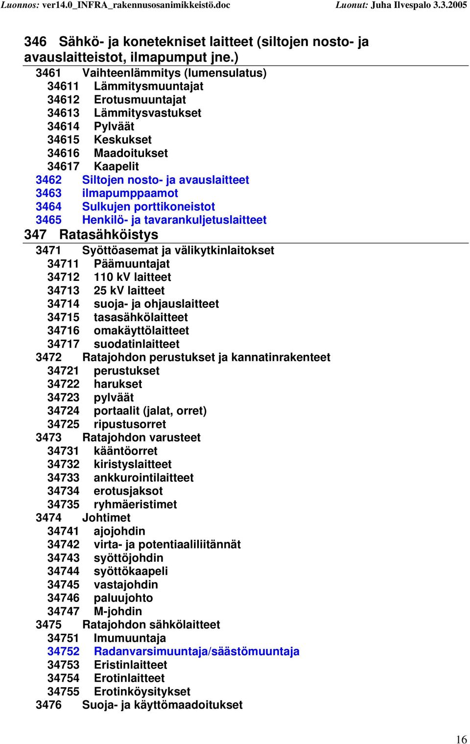 avauslaitteet 3463 ilmapumppaamot 3464 Sulkujen porttikoneistot 3465 Henkilö- ja tavarankuljetuslaitteet 347 Ratasähköistys 3471 Syöttöasemat ja välikytkinlaitokset 34711 Päämuuntajat 34712 110 kv