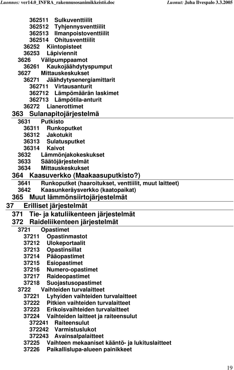 Runkoputket 36312 Jakotukit 36313 Sulatusputket 36314 Kaivot 3632 Lämmönjakokeskukset 3633 Säätöjärjestelmät 3634 Mittauskeskukset 364 Kaasuverkko (Maakaasuputkisto?