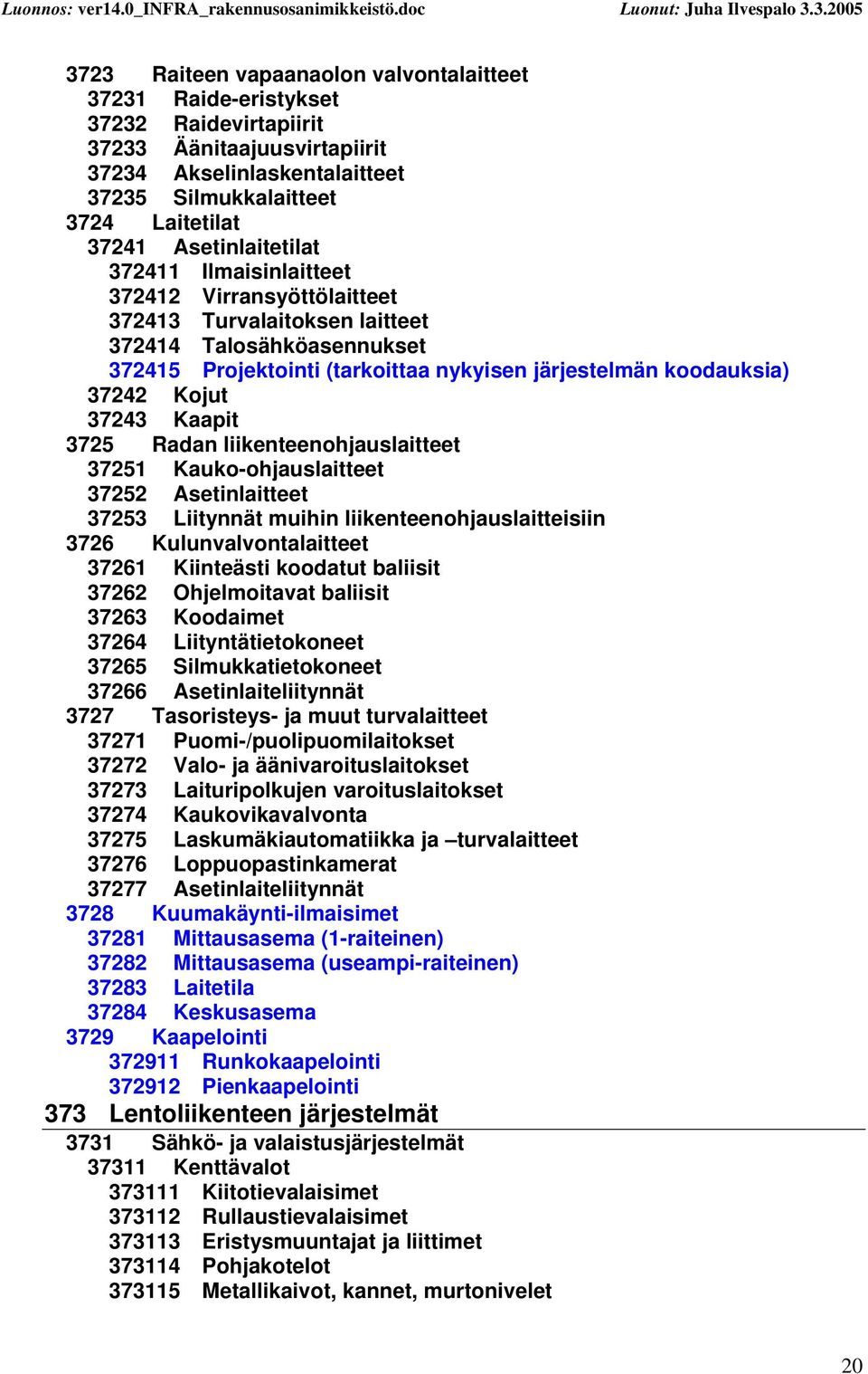 Kojut 37243 Kaapit 3725 Radan liikenteenohjauslaitteet 37251 Kauko-ohjauslaitteet 37252 Asetinlaitteet 37253 Liitynnät muihin liikenteenohjauslaitteisiin 3726 Kulunvalvontalaitteet 37261 Kiinteästi