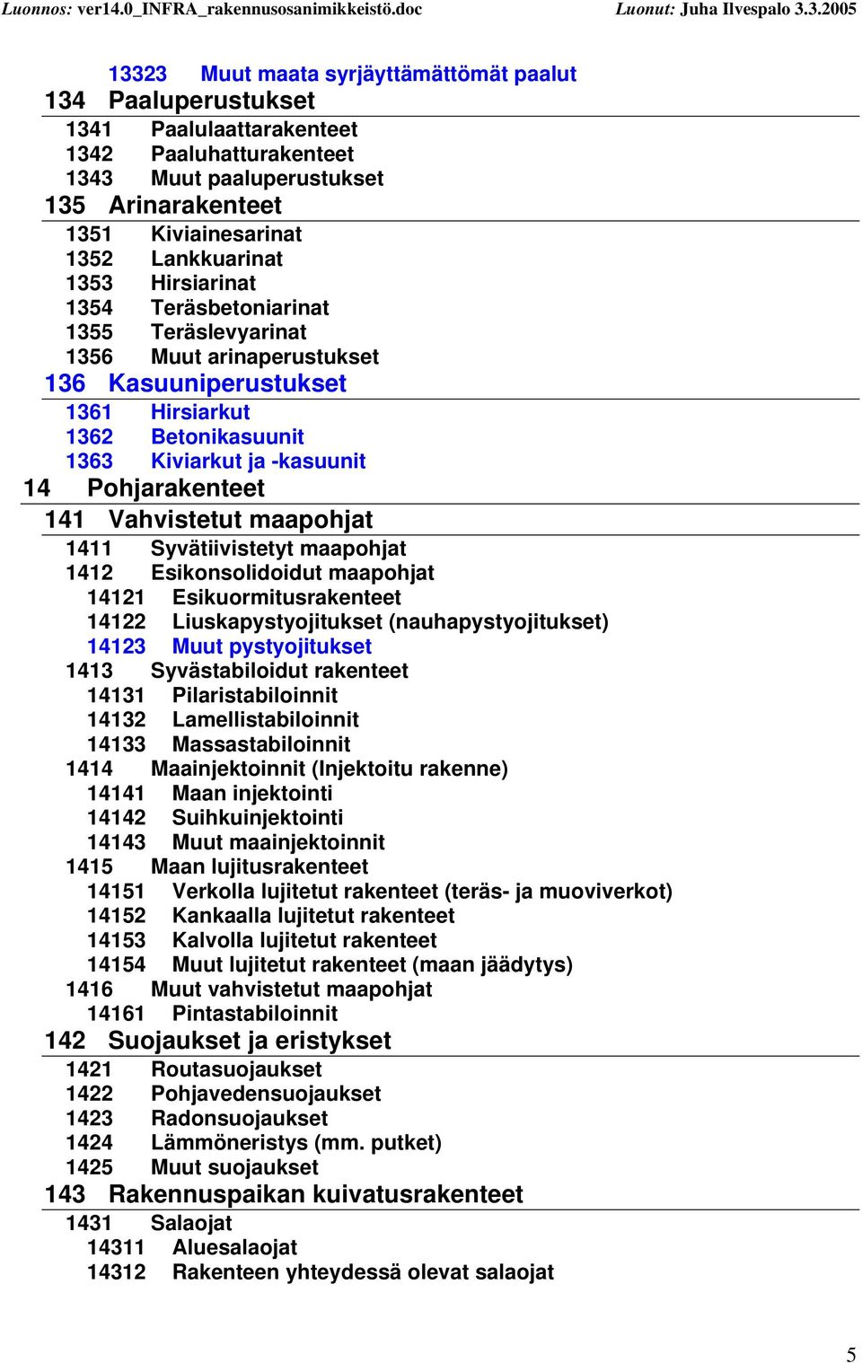 Vahvistetut maapohjat 1411 Syvätiivistetyt maapohjat 1412 Esikonsolidoidut maapohjat 14121 Esikuormitusrakenteet 14122 Liuskapystyojitukset (nauhapystyojitukset) 14123 Muut pystyojitukset 1413