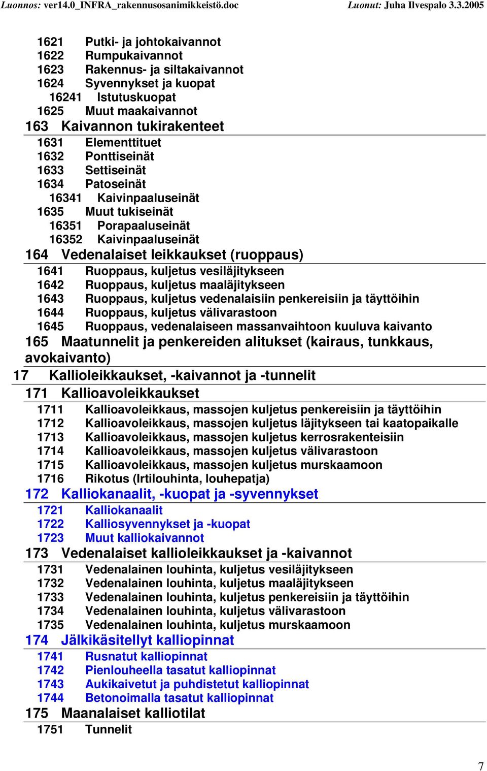 kuljetus vesiläjitykseen 1642 Ruoppaus, kuljetus maaläjitykseen 1643 Ruoppaus, kuljetus vedenalaisiin penkereisiin ja täyttöihin 1644 Ruoppaus, kuljetus välivarastoon 1645 Ruoppaus, vedenalaiseen