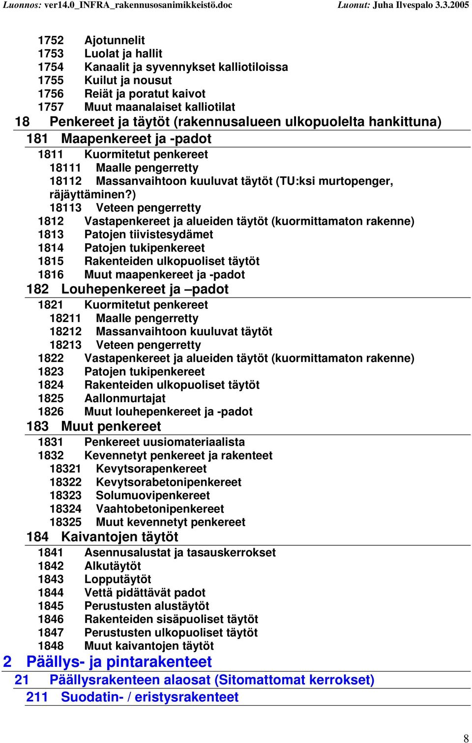 ) 18113 Veteen pengerretty 1812 Vastapenkereet ja alueiden täytöt (kuormittamaton rakenne) 1813 Patojen tiivistesydämet 1814 Patojen tukipenkereet 1815 Rakenteiden ulkopuoliset täytöt 1816 Muut